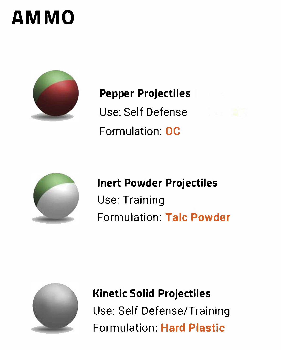 AMMO