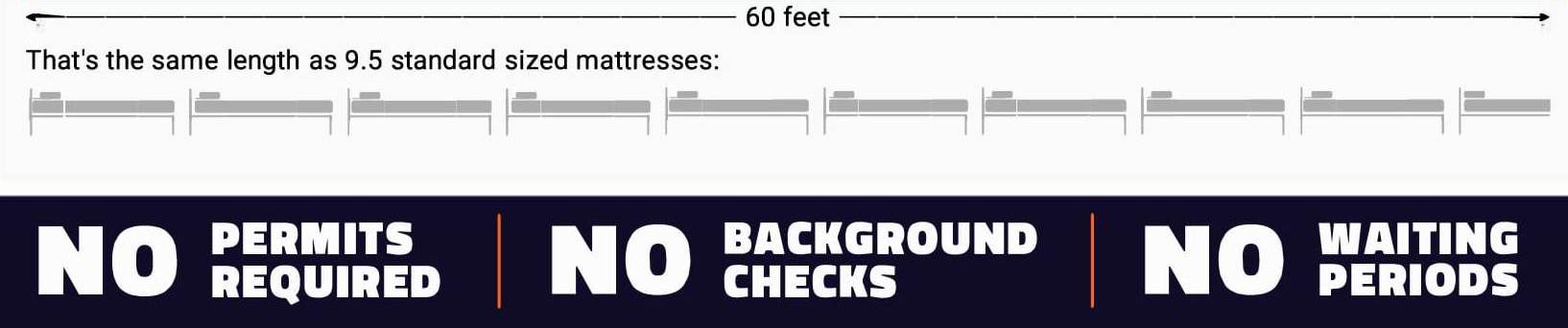 BYRNA HD PERMIT DETAILS